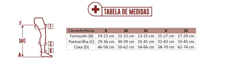 Meia Anti Trombose Mediven Struva 35 Meia Coxa 7/8 sem Faixa de Silicone -  Médicy Cirurgica e Dental