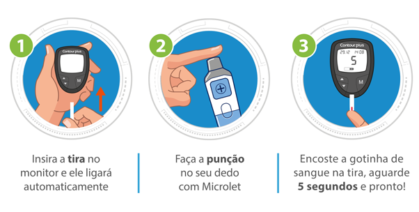 Medidor para Glicose Contour Plus Bayer : : Saúde e Bem-Estar