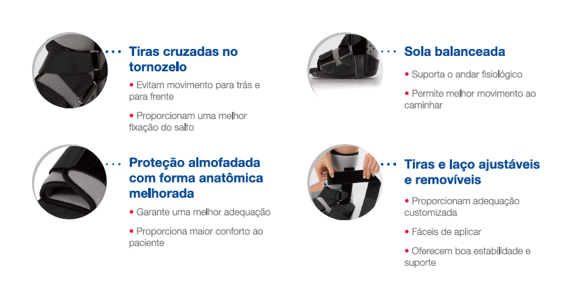 Bota Actimove BSN