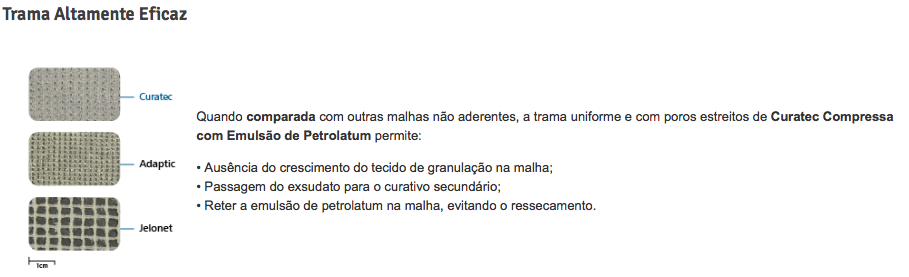 Beneficios Petrolatum