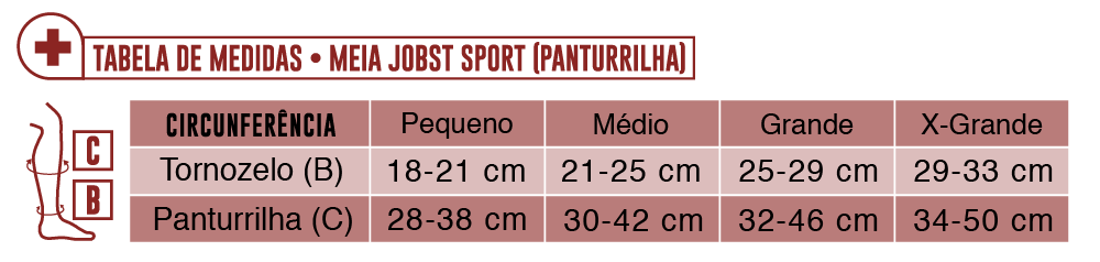 Tabela de Medidas Jobst Sport