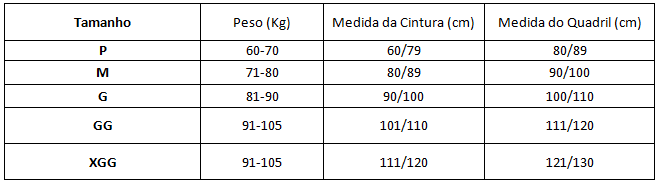 Tabela de Medidas Macom Masculino