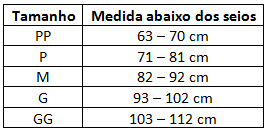 Tabela de Medidas Sutia Macom