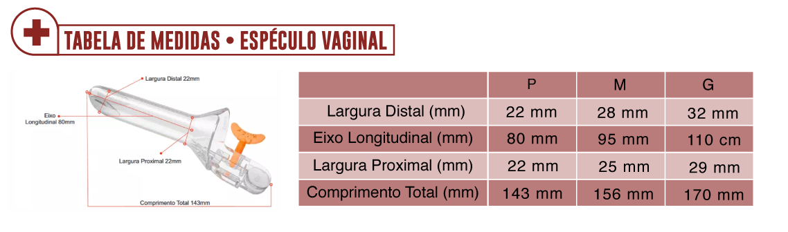 Tabela de Tamanhos Especulo Vaginal
