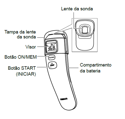 Conheça o Termometro Infravermelho Omron