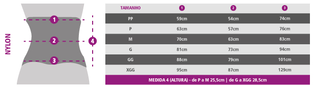 Tabela de Medidas Cinta Slim Waist
